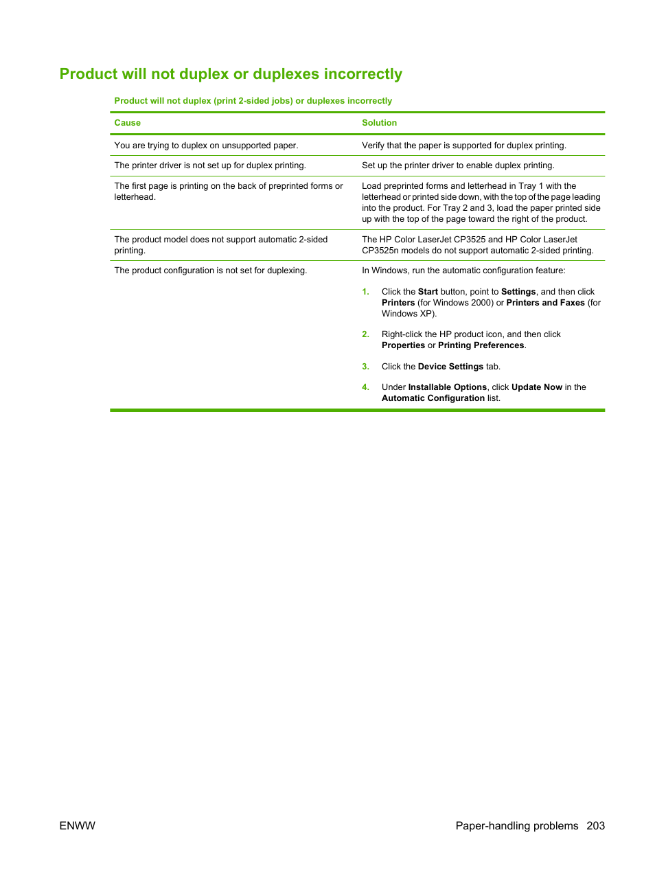 Product will not duplex or duplexes incorrectly | HP Color LaserJet CP3520 Printer Series User Manual | Page 215 / 264