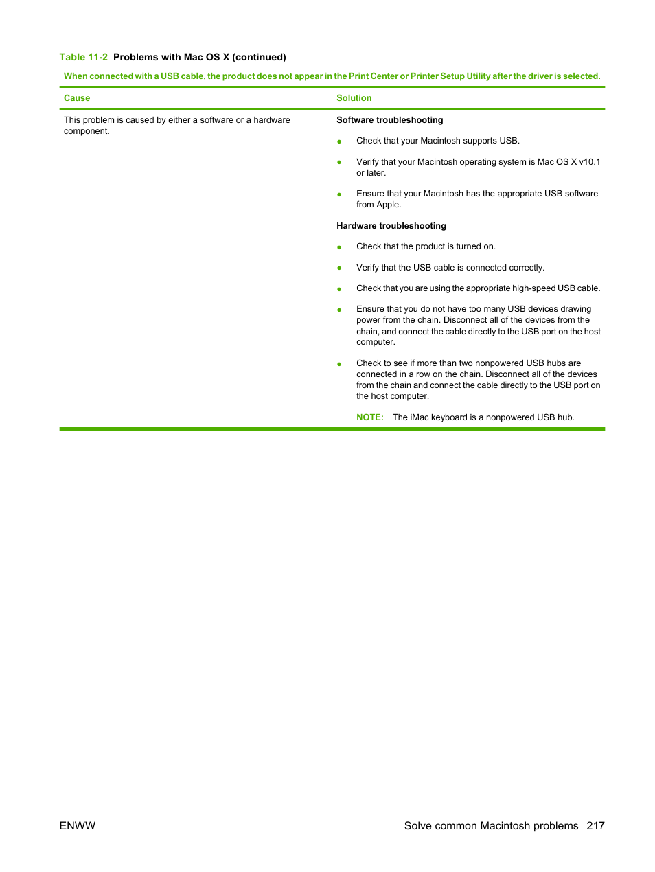 Enww solve common macintosh problems 217 | HP Color LaserJet CP3520 Printer Series User Manual | Page 229 / 264
