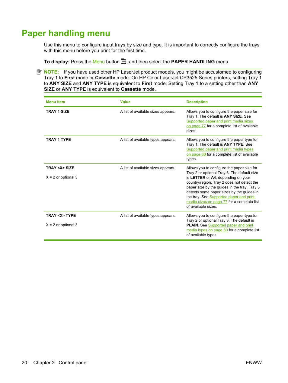 Paper handling menu, For more informat | HP Color LaserJet CP3520 Printer Series User Manual | Page 32 / 264