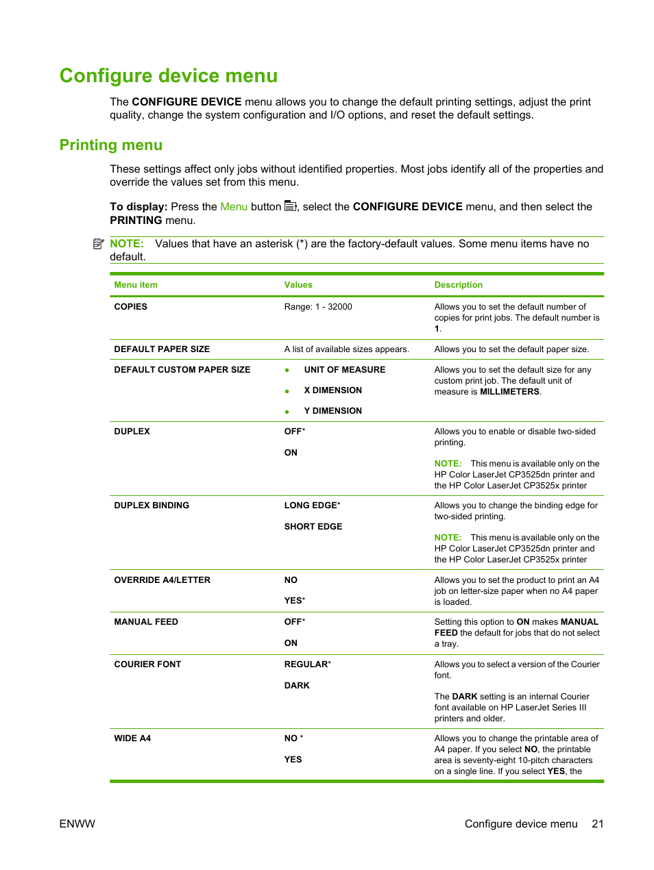 Configure device menu, Printing menu, For more information | HP Color LaserJet CP3520 Printer Series User Manual | Page 33 / 264