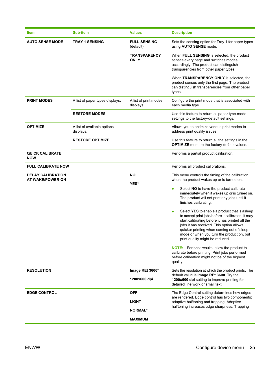 Enww configure device menu 25 | HP Color LaserJet CP3520 Printer Series User Manual | Page 37 / 264