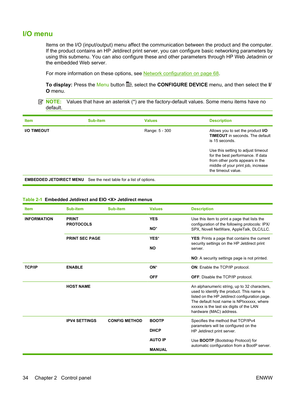 I/o menu | HP Color LaserJet CP3520 Printer Series User Manual | Page 46 / 264