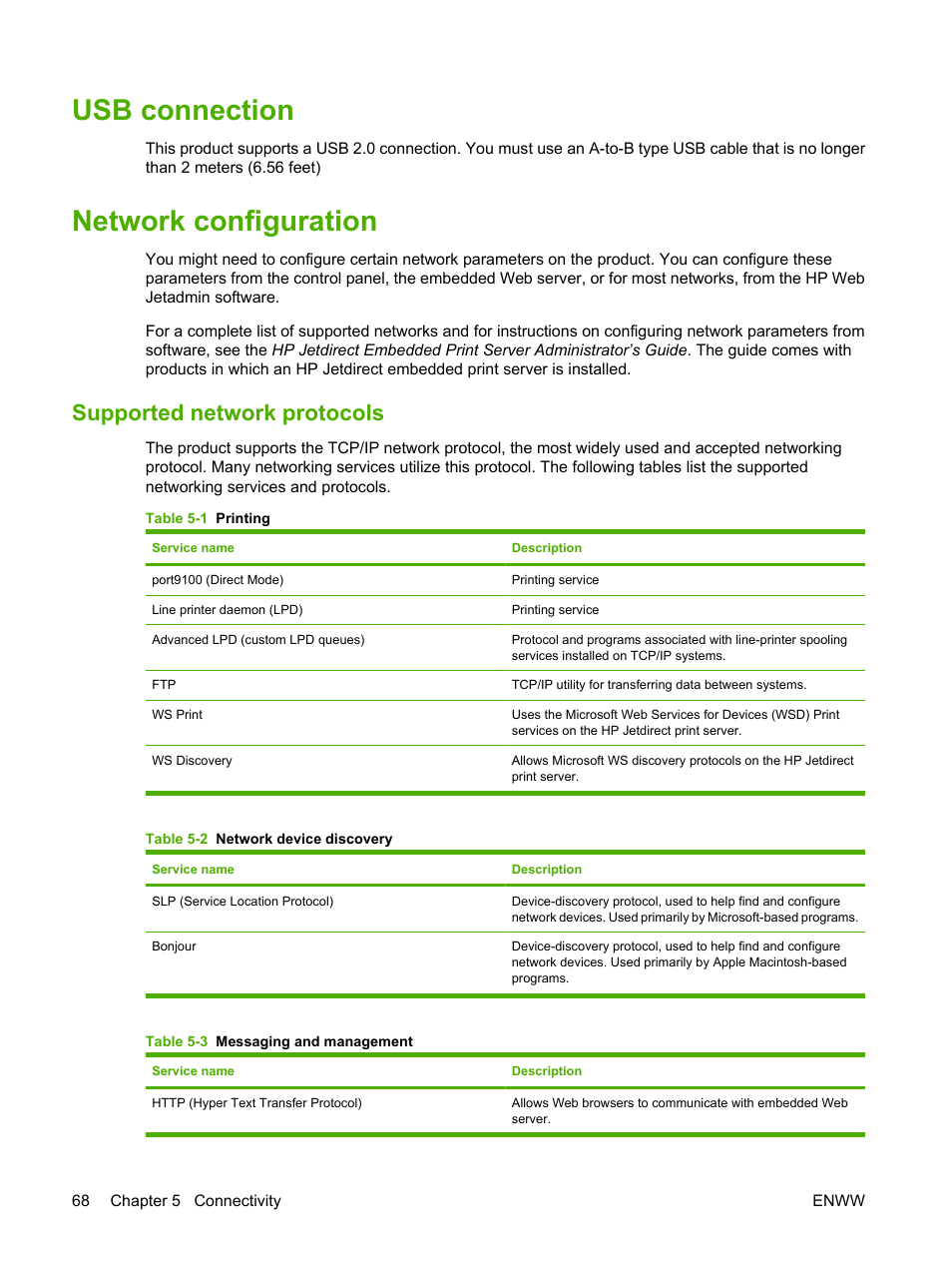Usb connection, Network configuration, Supported network protocols | Usb connection network configuration | HP Color LaserJet CP3520 Printer Series User Manual | Page 80 / 264