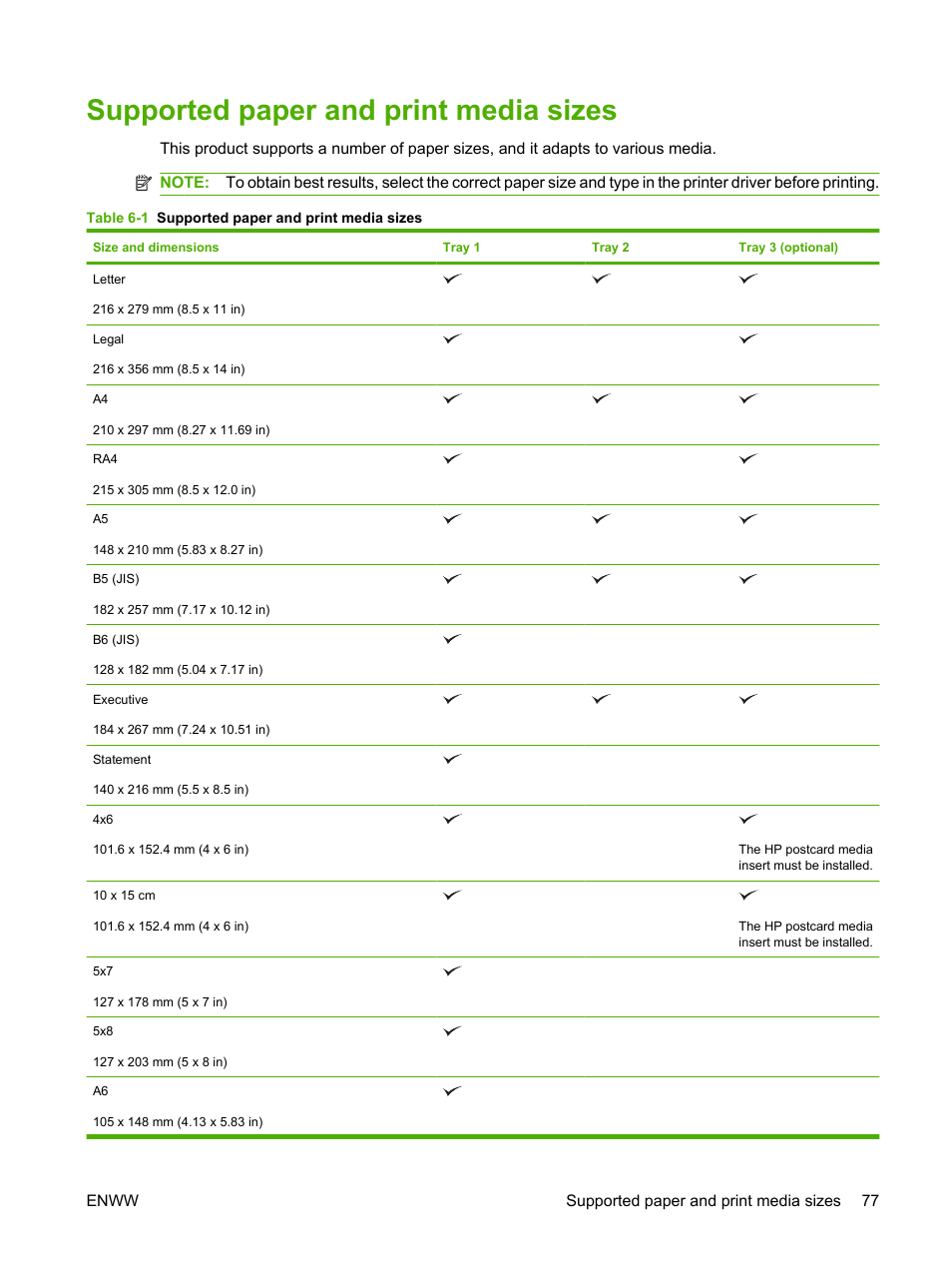 Supported paper and print media sizes, Supported paper and print, For a | HP Color LaserJet CP3520 Printer Series User Manual | Page 89 / 264