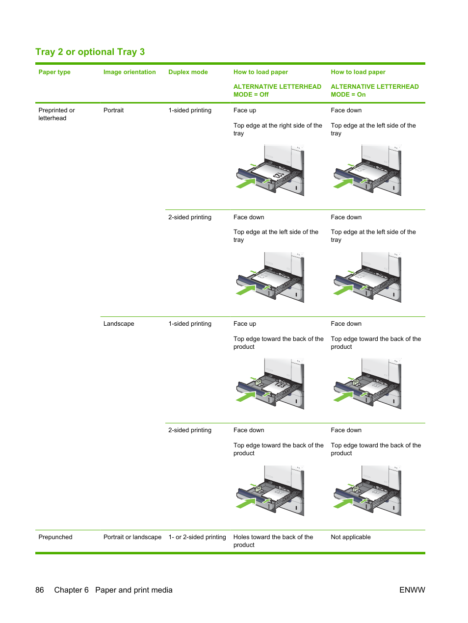 Tray 2 or optional tray 3, 86 chapter 6 paper and print media enww | HP Color LaserJet CP3520 Printer Series User Manual | Page 98 / 264