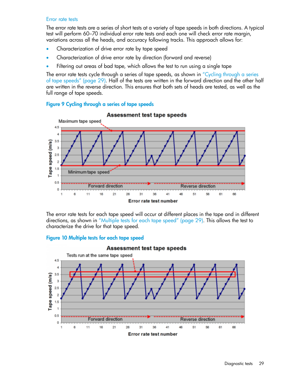 HP StoreEver TapeAssure Software User Manual | Page 29 / 115