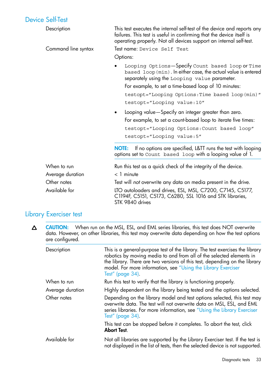 Device self-test, Library exerciser test, Device self-test library exerciser test | HP StoreEver TapeAssure Software User Manual | Page 33 / 115