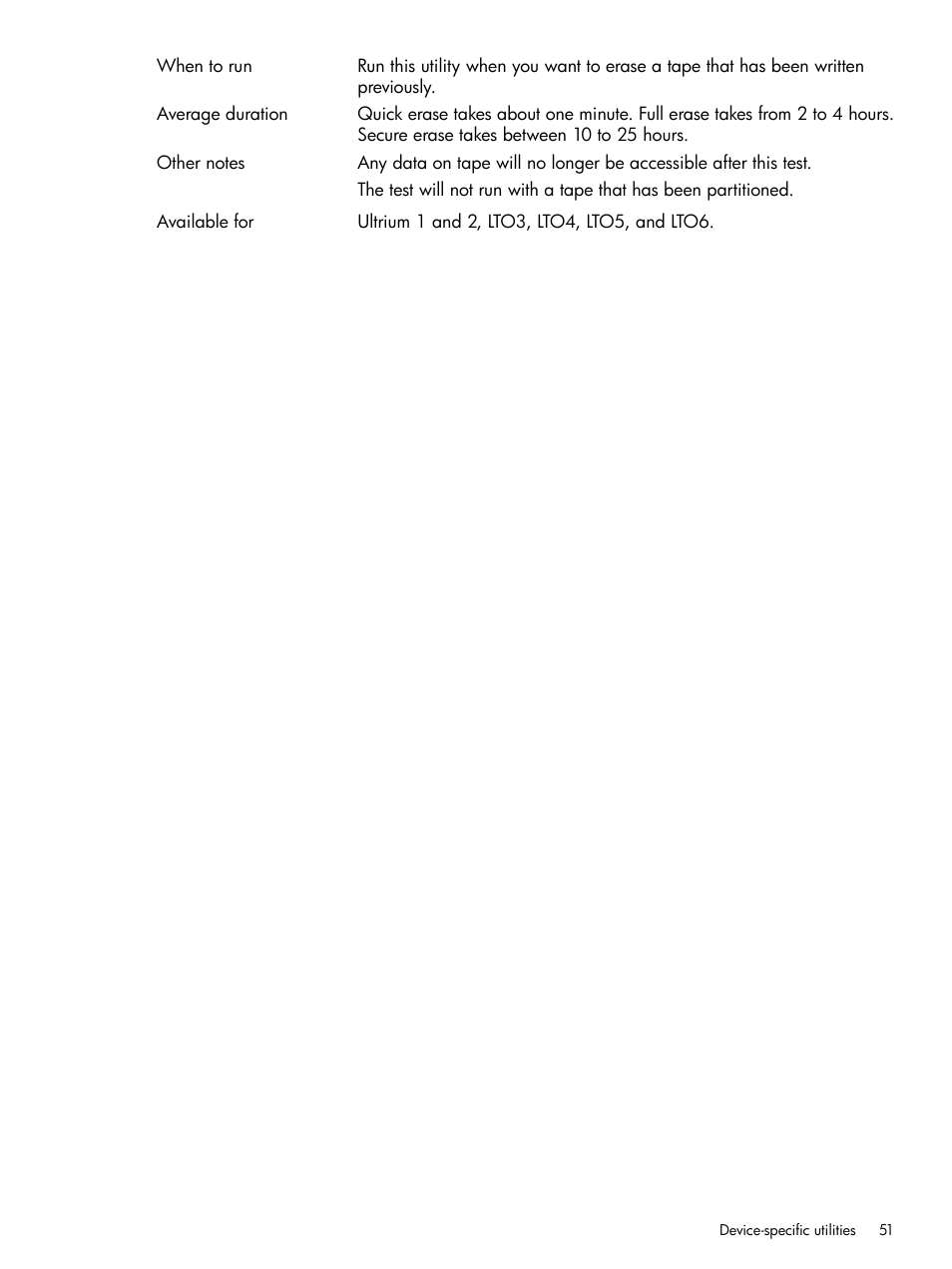 HP StoreEver TapeAssure Software User Manual | Page 51 / 115