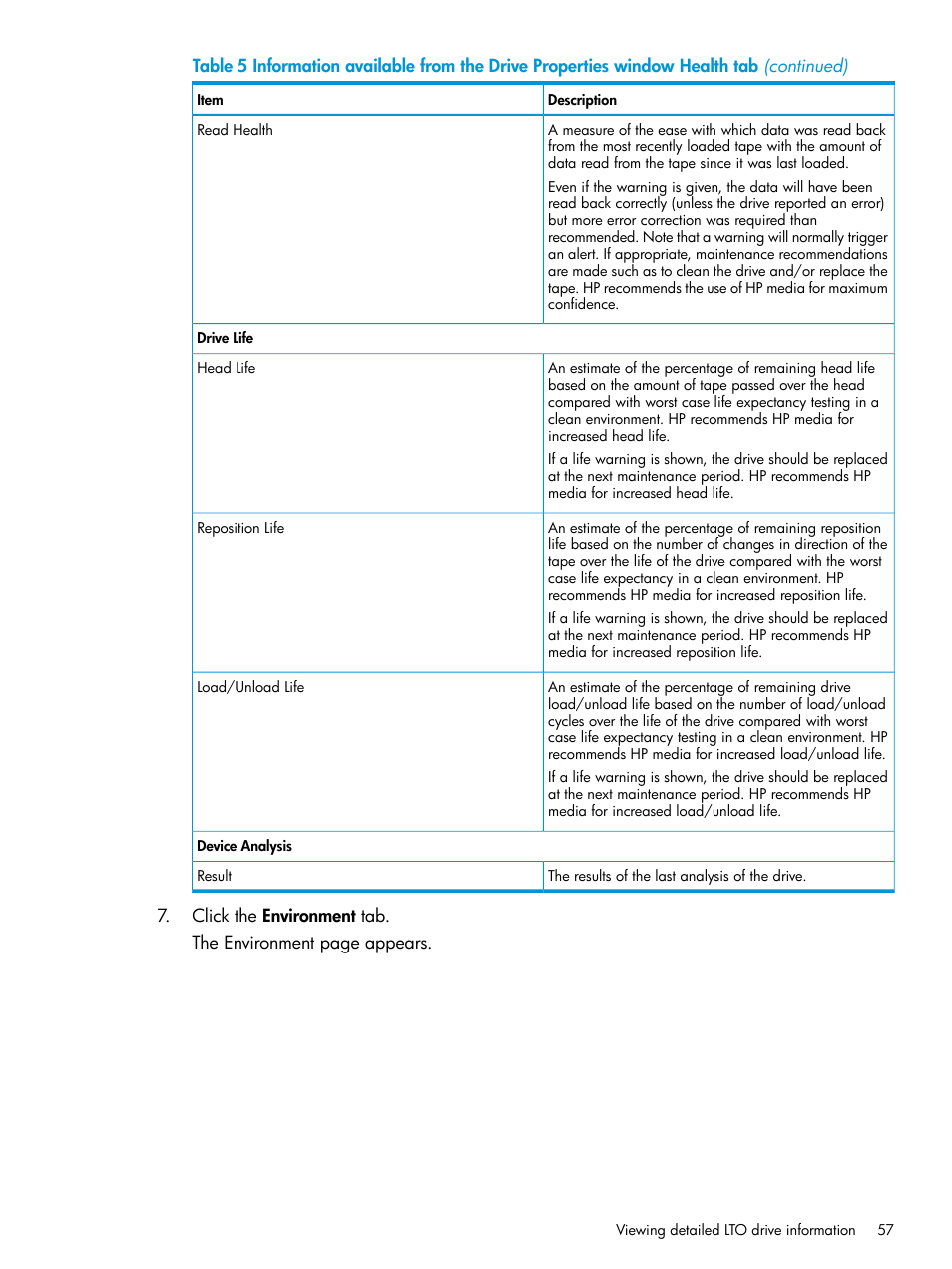 HP StoreEver TapeAssure Software User Manual | Page 57 / 115