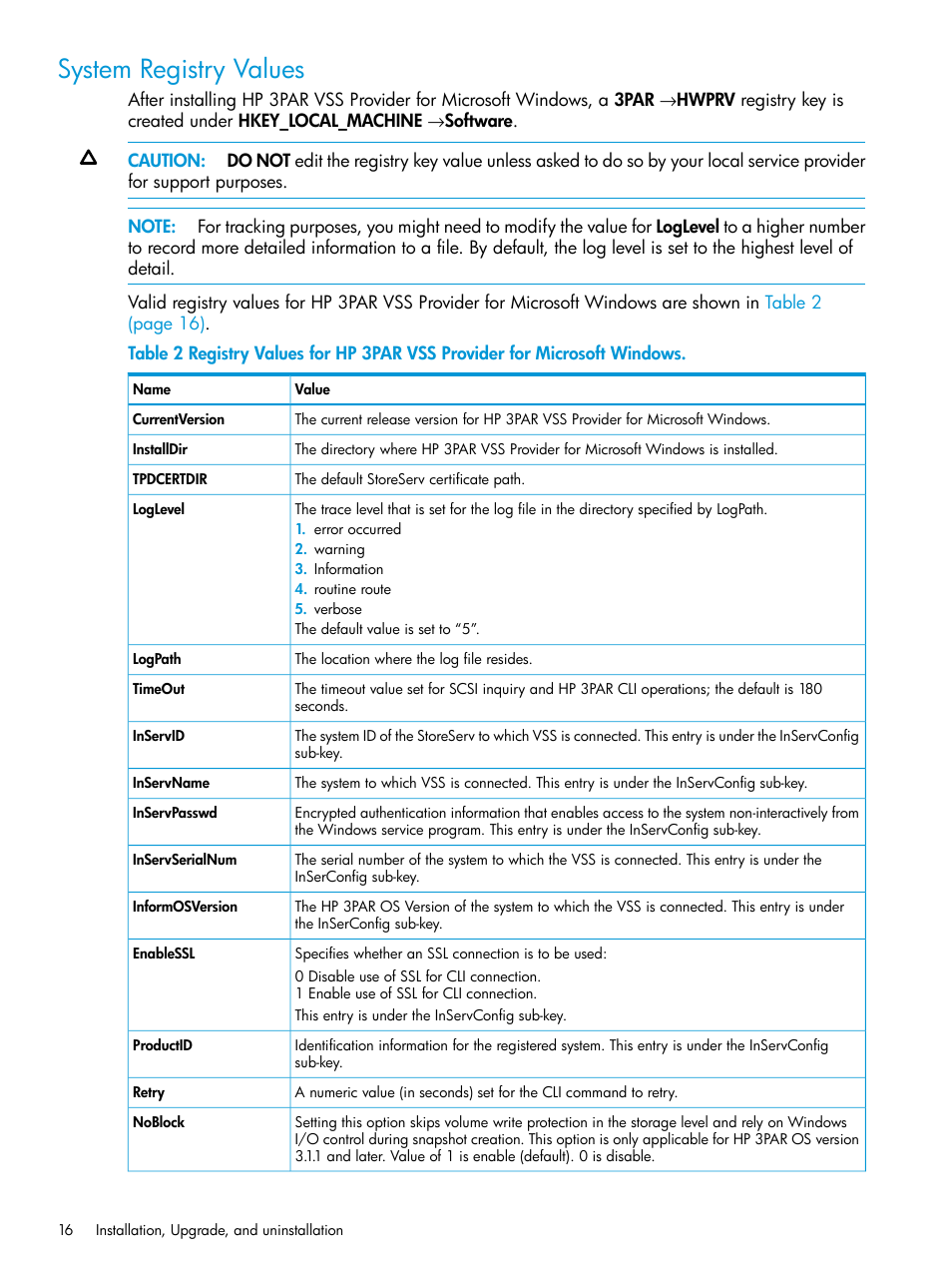 System registry values | HP 3PAR VSS Provider Software User Manual | Page 16 / 33