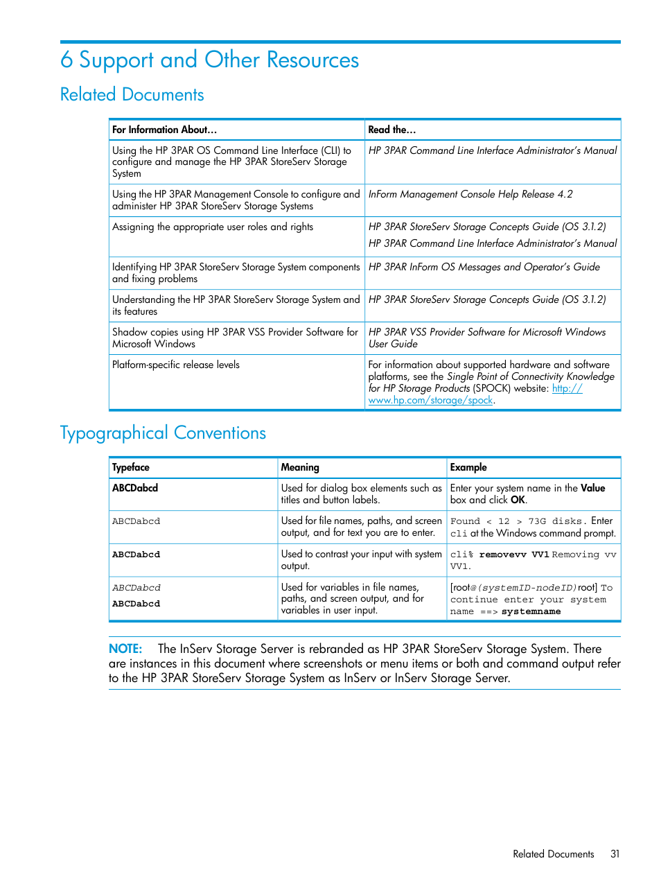 6 support and other resources, Related documents, Typographical conventions | Related documents typographical conventions | HP 3PAR VSS Provider Software User Manual | Page 31 / 33