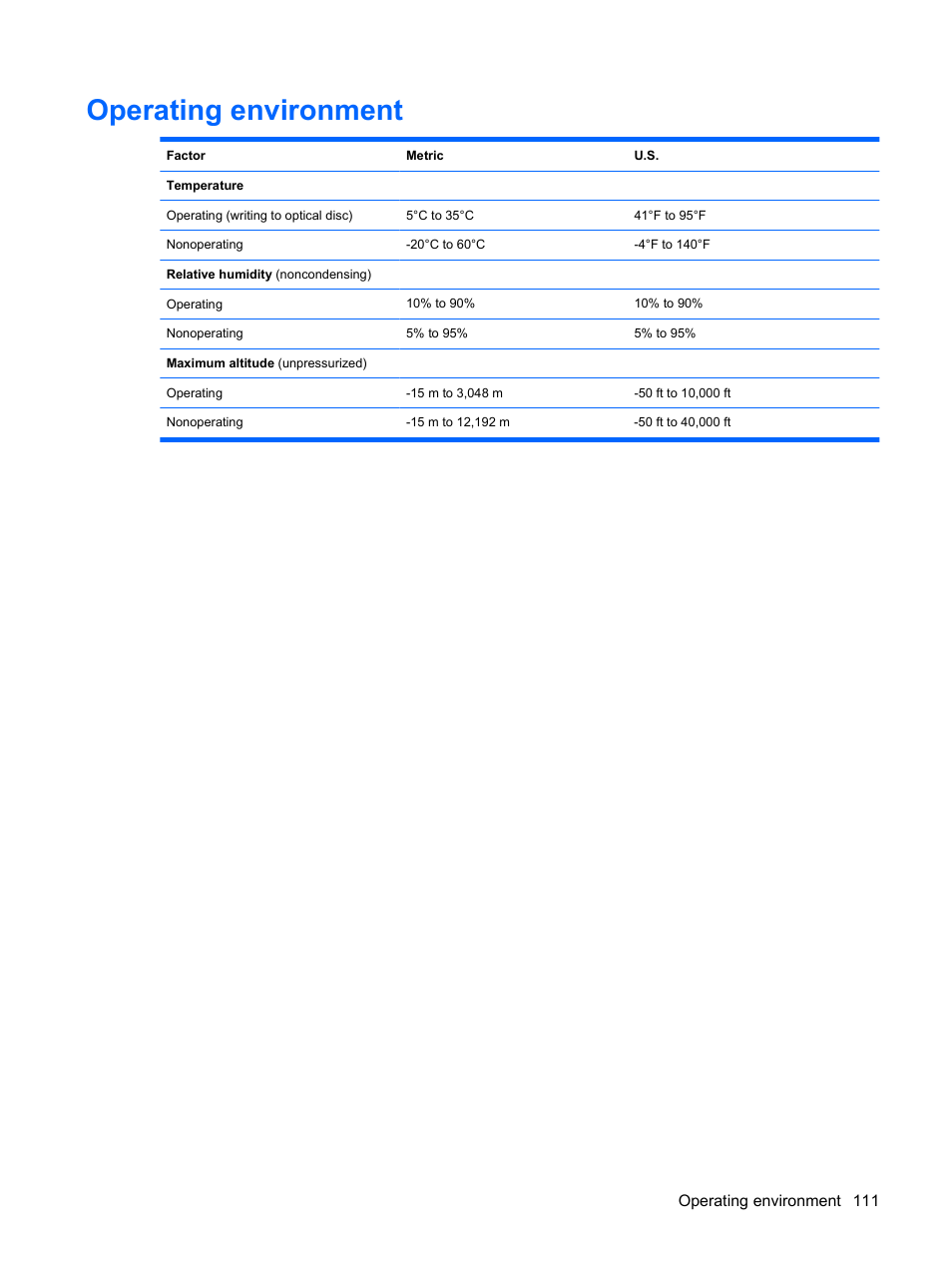 Operating environment | HP TouchSmart tm2-1010ee Notebook PC User Manual | Page 121 / 129
