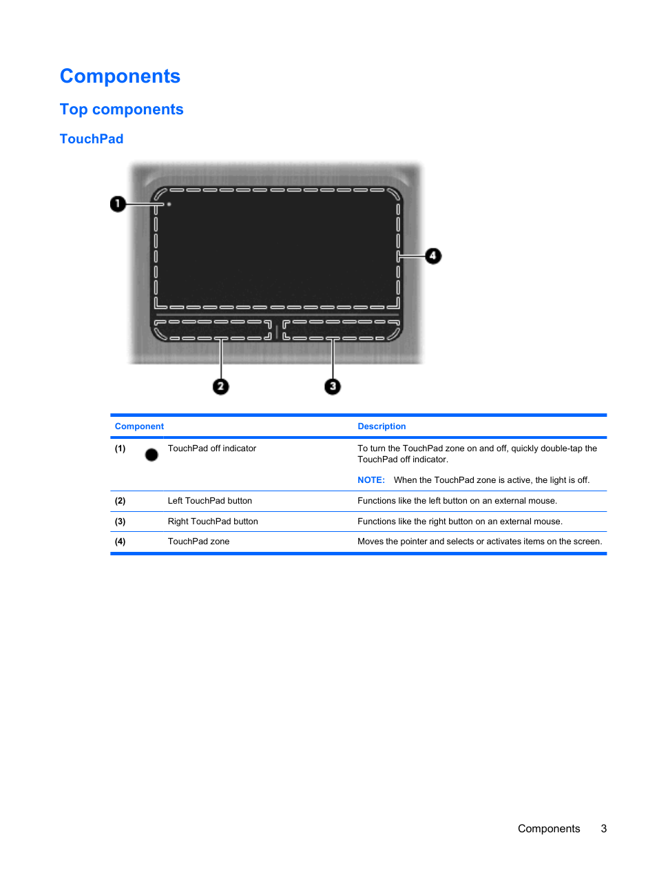 Components, Top components, Touchpad | HP TouchSmart tm2-1010ee Notebook PC User Manual | Page 13 / 129