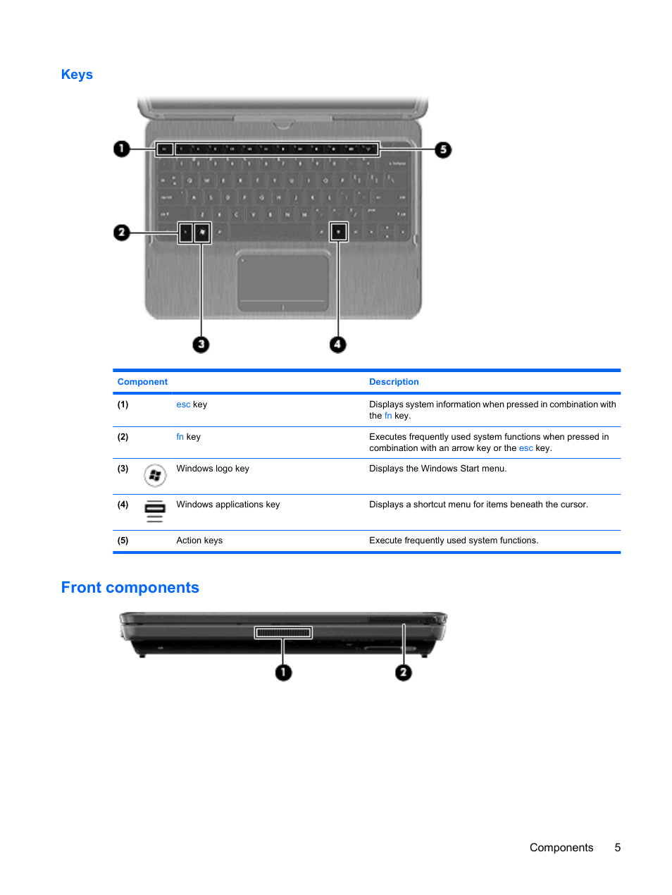 Keys, Front components | HP TouchSmart tm2-1010ee Notebook PC User Manual | Page 15 / 129