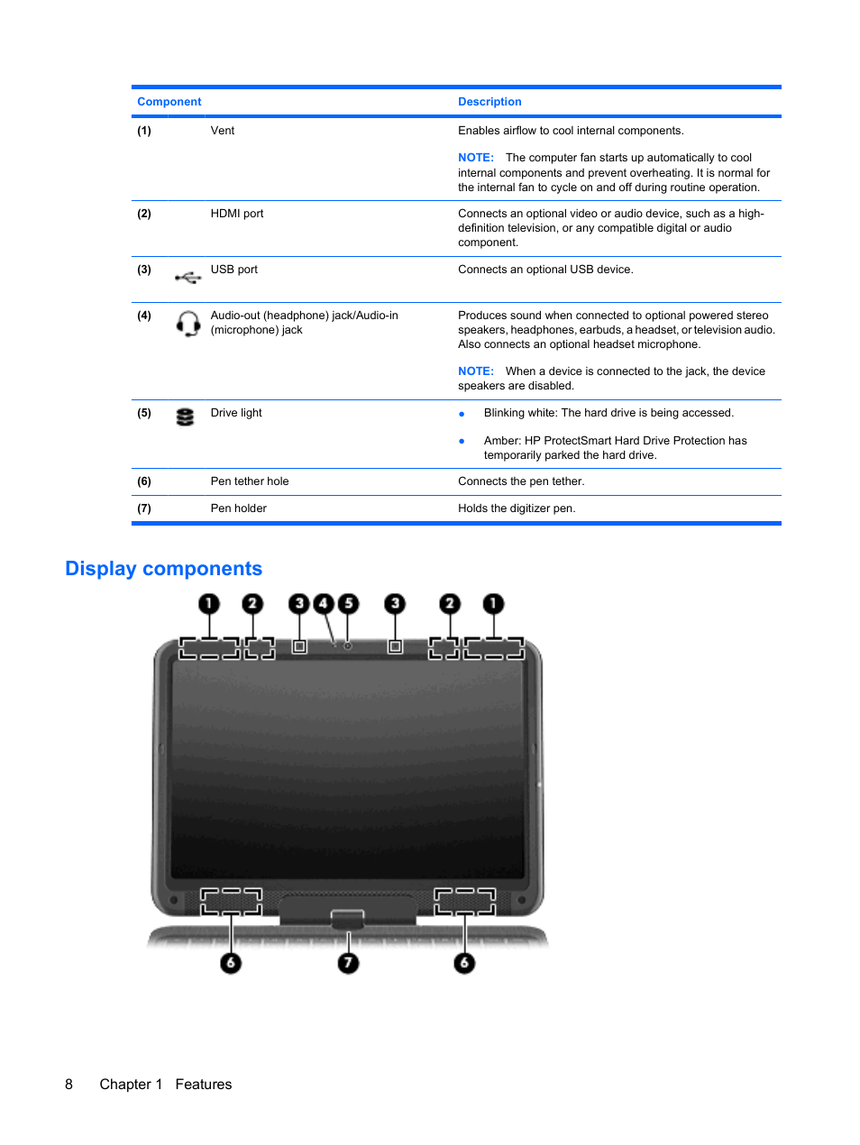 Display components, 8chapter 1 features | HP TouchSmart tm2-1010ee Notebook PC User Manual | Page 18 / 129