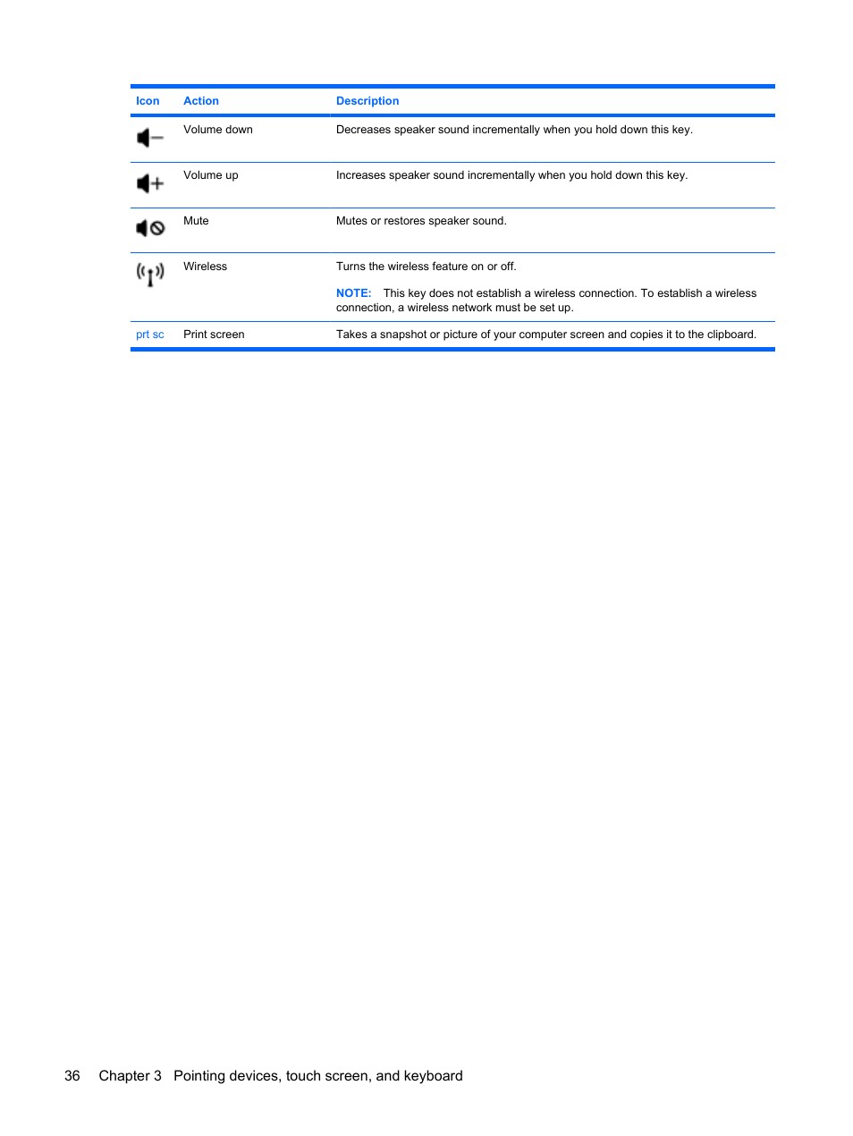 HP TouchSmart tm2-1010ee Notebook PC User Manual | Page 46 / 129
