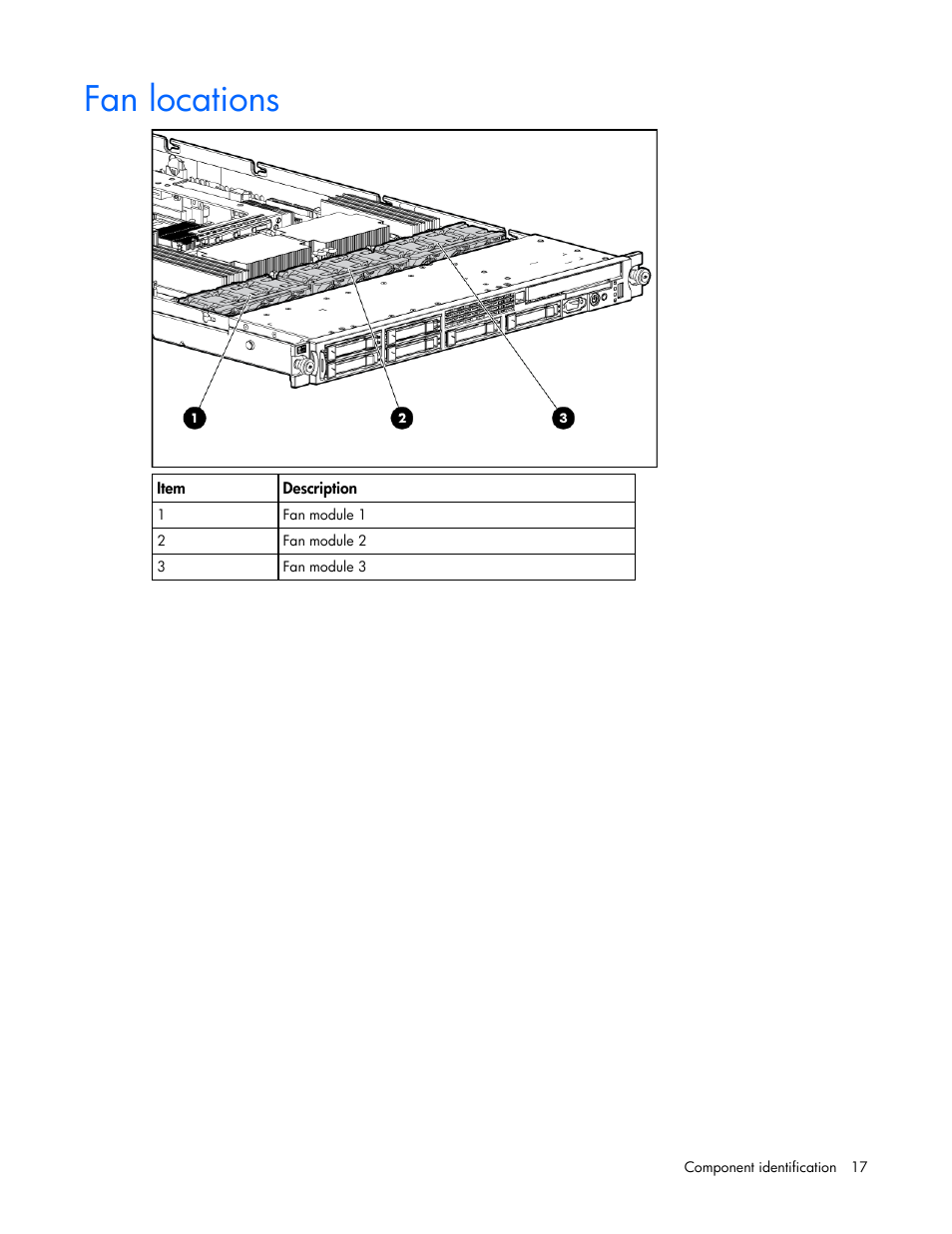 Fan locations | HP ProLiant DL365 G5 Server User Manual | Page 17 / 118