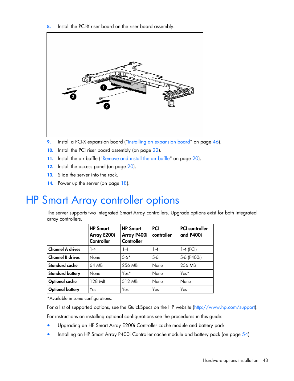 Hp smart array controller options | HP ProLiant DL365 G5 Server User Manual | Page 48 / 118