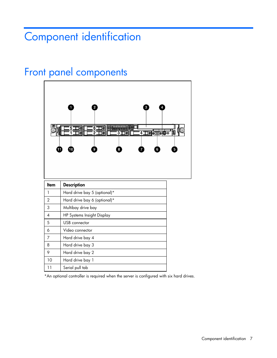 Component identification, Front panel components | HP ProLiant DL365 G5 Server User Manual | Page 7 / 118