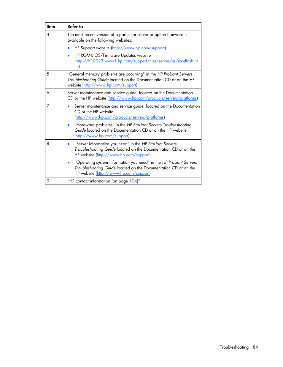 HP ProLiant DL365 G5 Server User Manual | Page 84 / 118