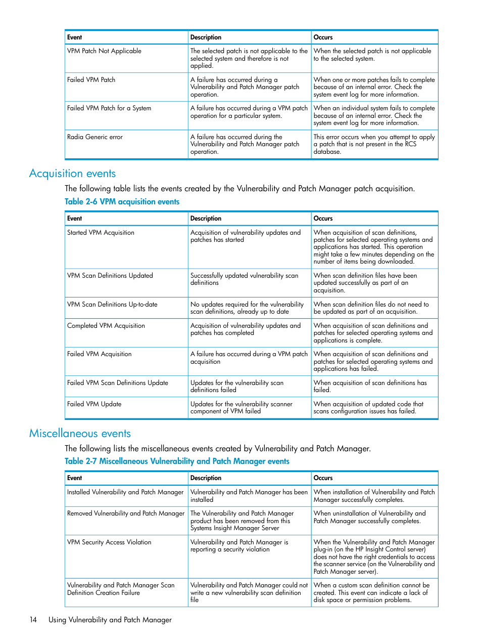 Acquisition events, Miscellaneous events, Acquisition events miscellaneous events | Vpm acquisition events | HP Insight Vulnerability and Patch Manager Software User Manual | Page 14 / 27
