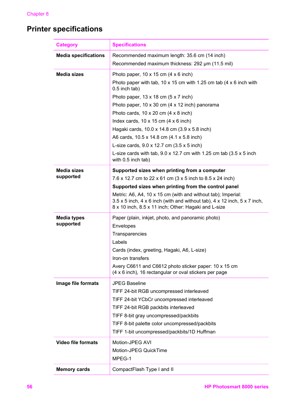 Printer specifications, Printer, Specifications | HP Photosmart 8050xi Printer User Manual | Page 59 / 67