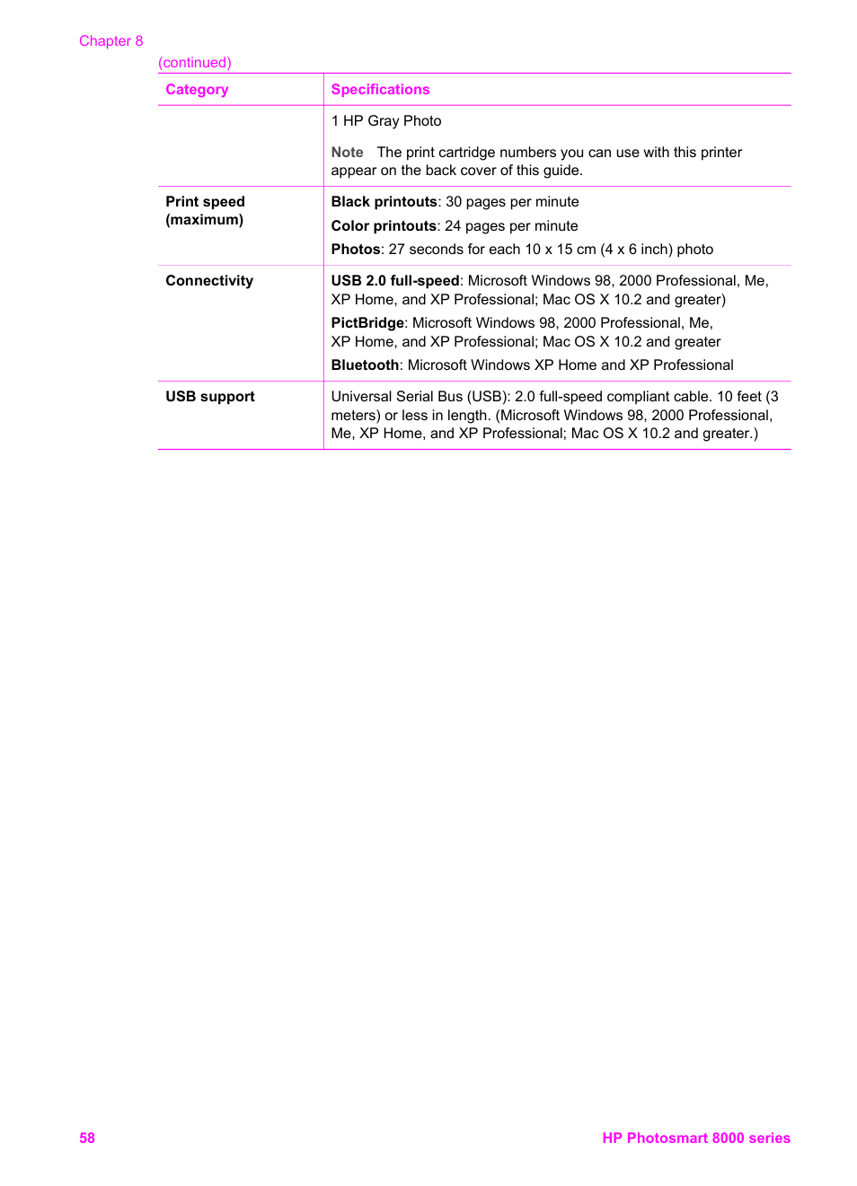HP Photosmart 8050xi Printer User Manual | Page 61 / 67