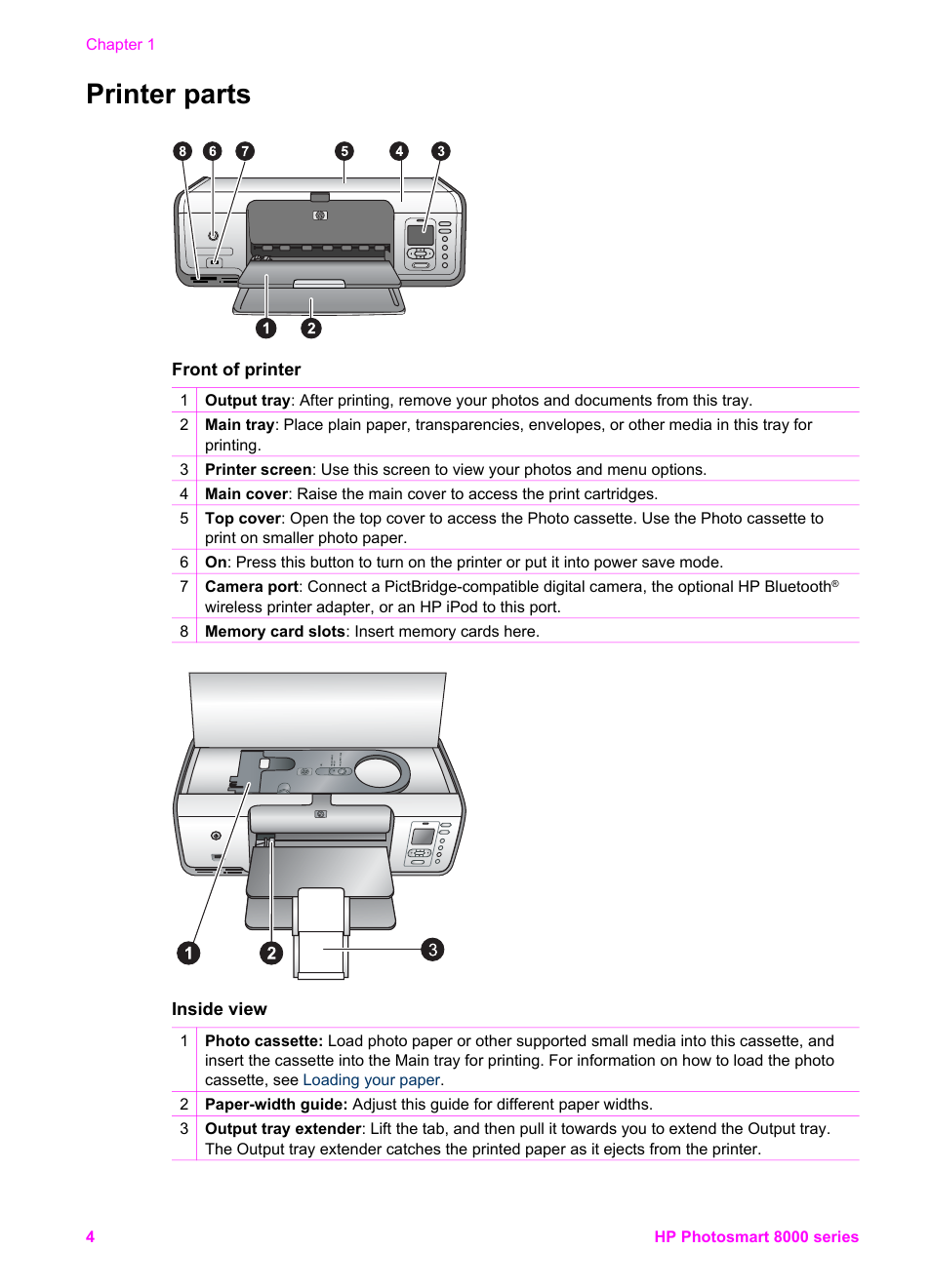 Printer parts | HP Photosmart 8050xi Printer User Manual | Page 7 / 67