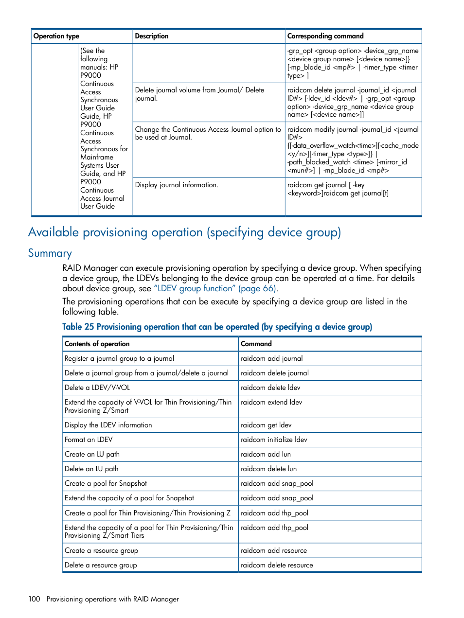 Summary | HP XP RAID Manager Software User Manual | Page 100 / 274