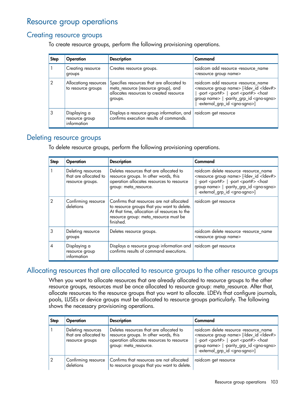 Resource group operations, Creating resource groups, Deleting resource groups | HP XP RAID Manager Software User Manual | Page 103 / 274