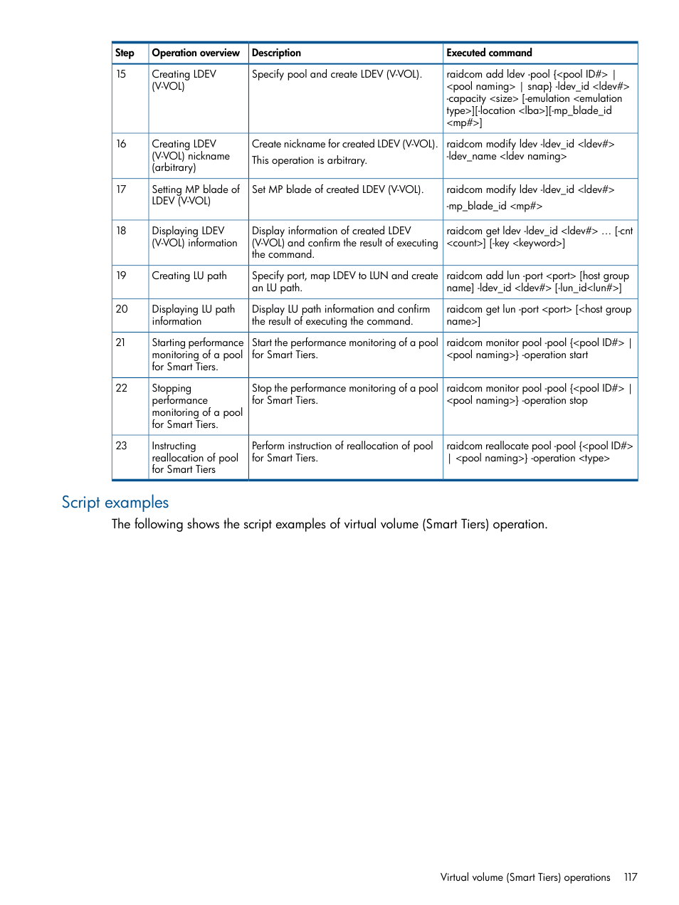 Script examples | HP XP RAID Manager Software User Manual | Page 117 / 274