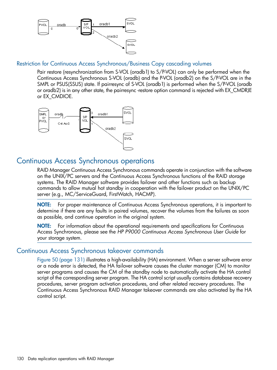 Continuous access synchronous operations, Continuous access synchronous takeover commands | HP XP RAID Manager Software User Manual | Page 130 / 274