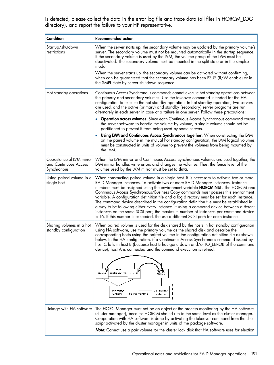 HP XP RAID Manager Software User Manual | Page 191 / 274