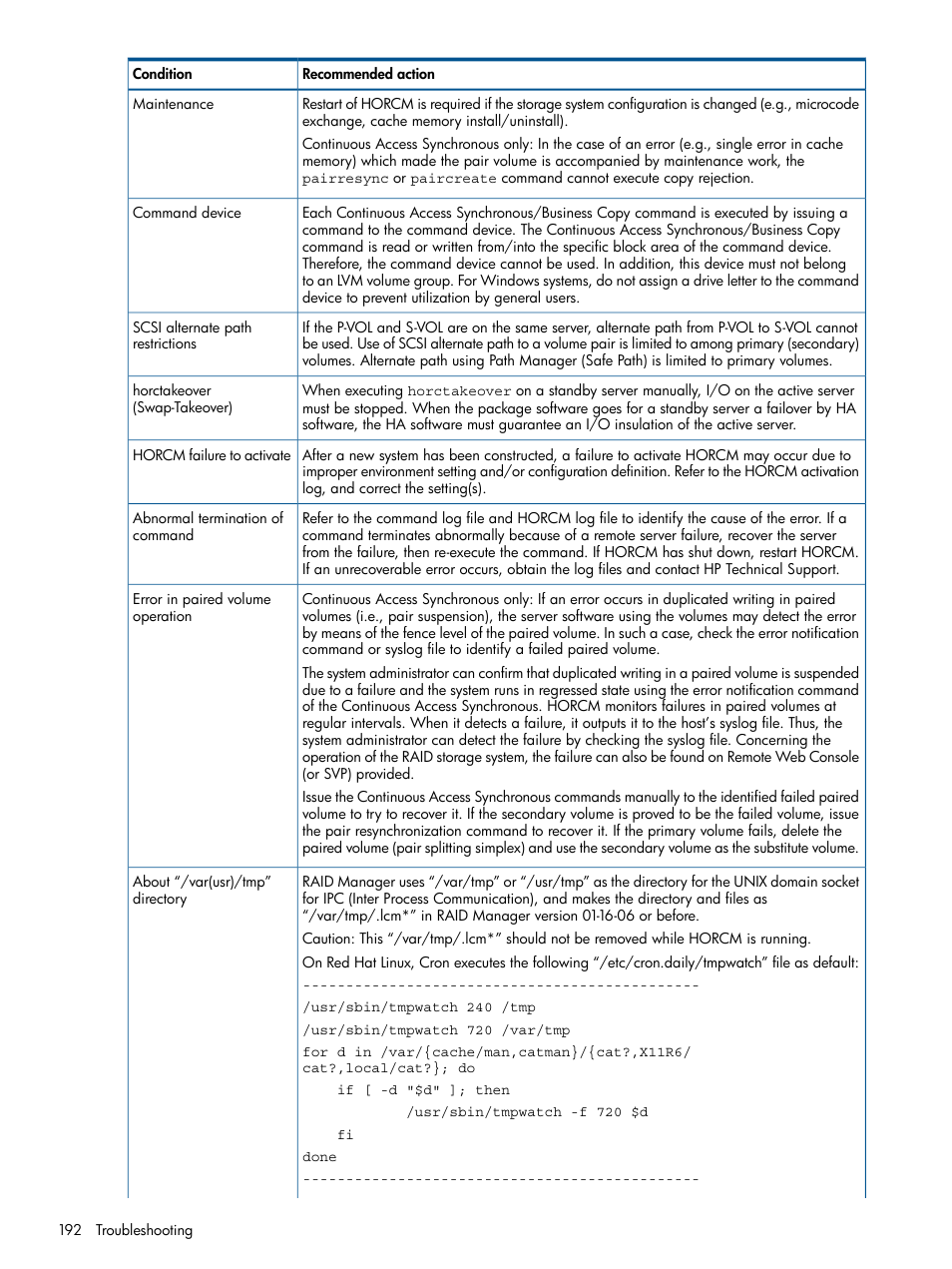 HP XP RAID Manager Software User Manual | Page 192 / 274