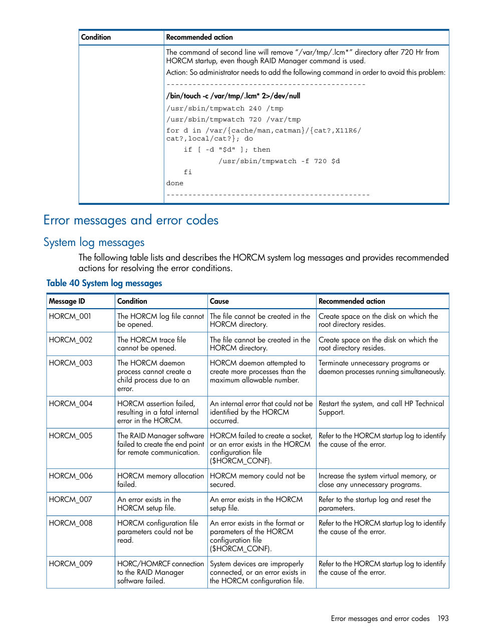 Error messages and error codes, System log messages | HP XP RAID Manager Software User Manual | Page 193 / 274