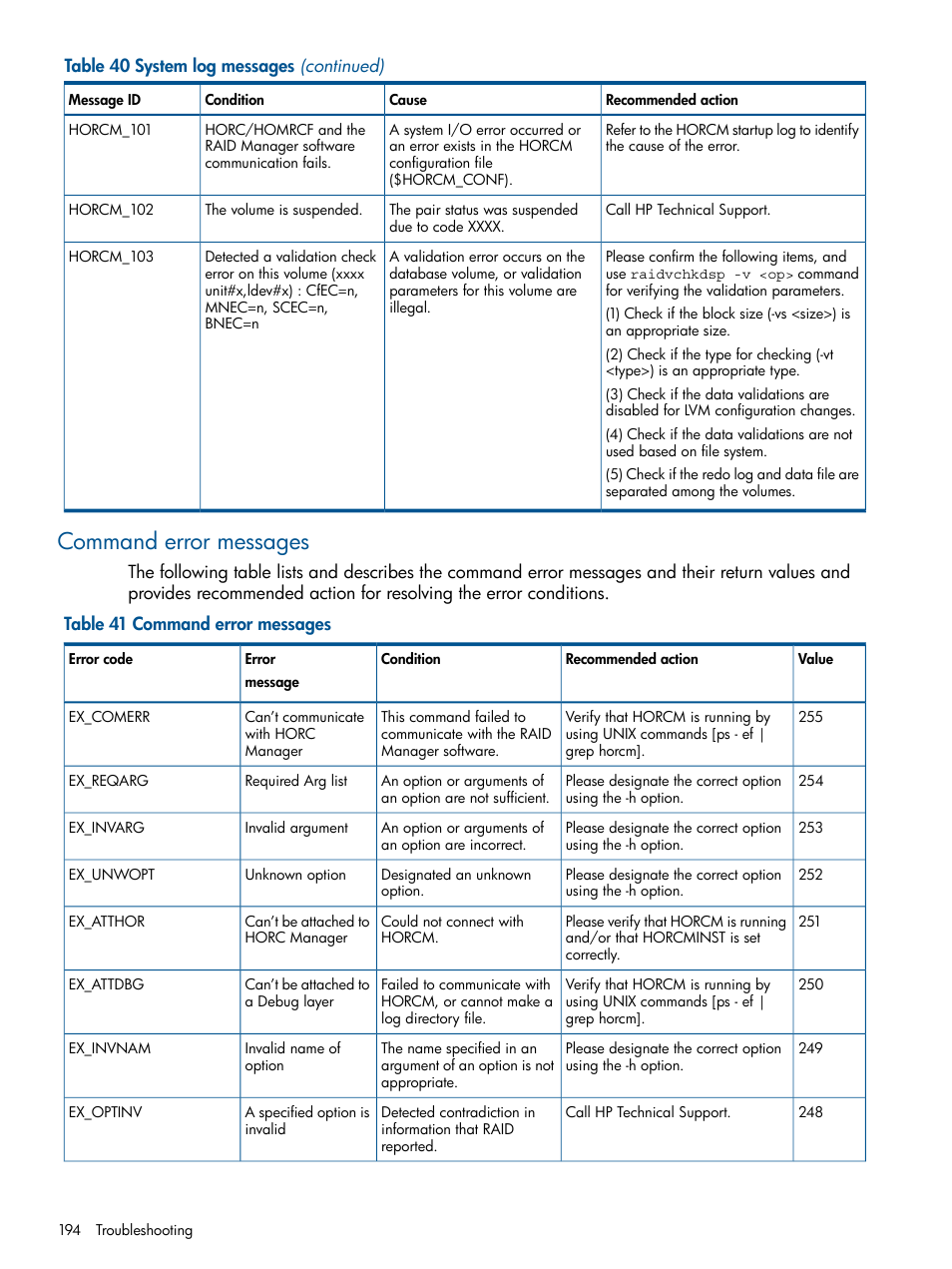 Command error messages | HP XP RAID Manager Software User Manual | Page 194 / 274