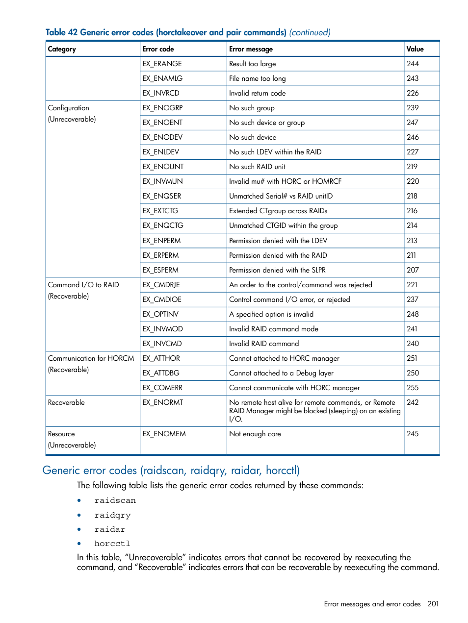 HP XP RAID Manager Software User Manual | Page 201 / 274