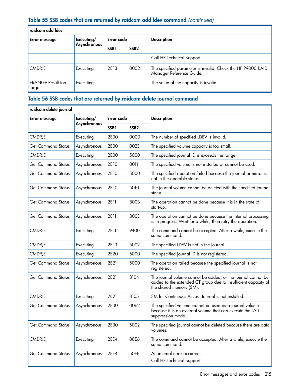 HP XP RAID Manager Software User Manual | Page 215 / 274