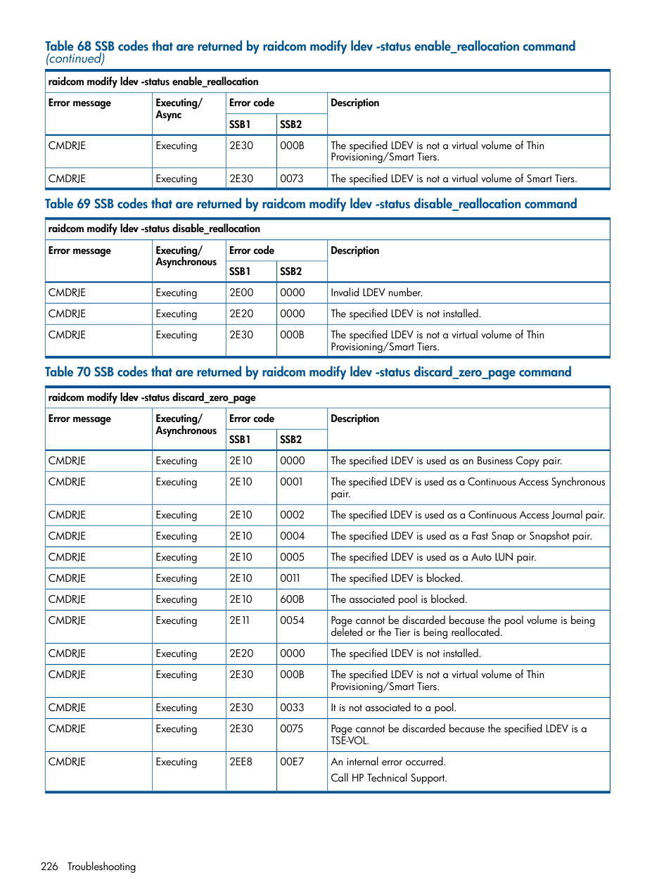 HP XP RAID Manager Software User Manual | Page 226 / 274