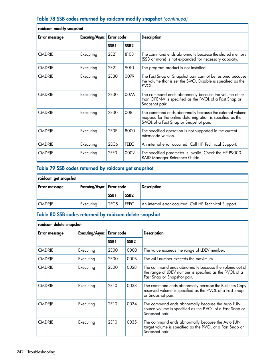 HP XP RAID Manager Software User Manual | Page 242 / 274