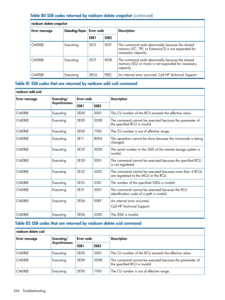 HP XP RAID Manager Software User Manual | Page 244 / 274