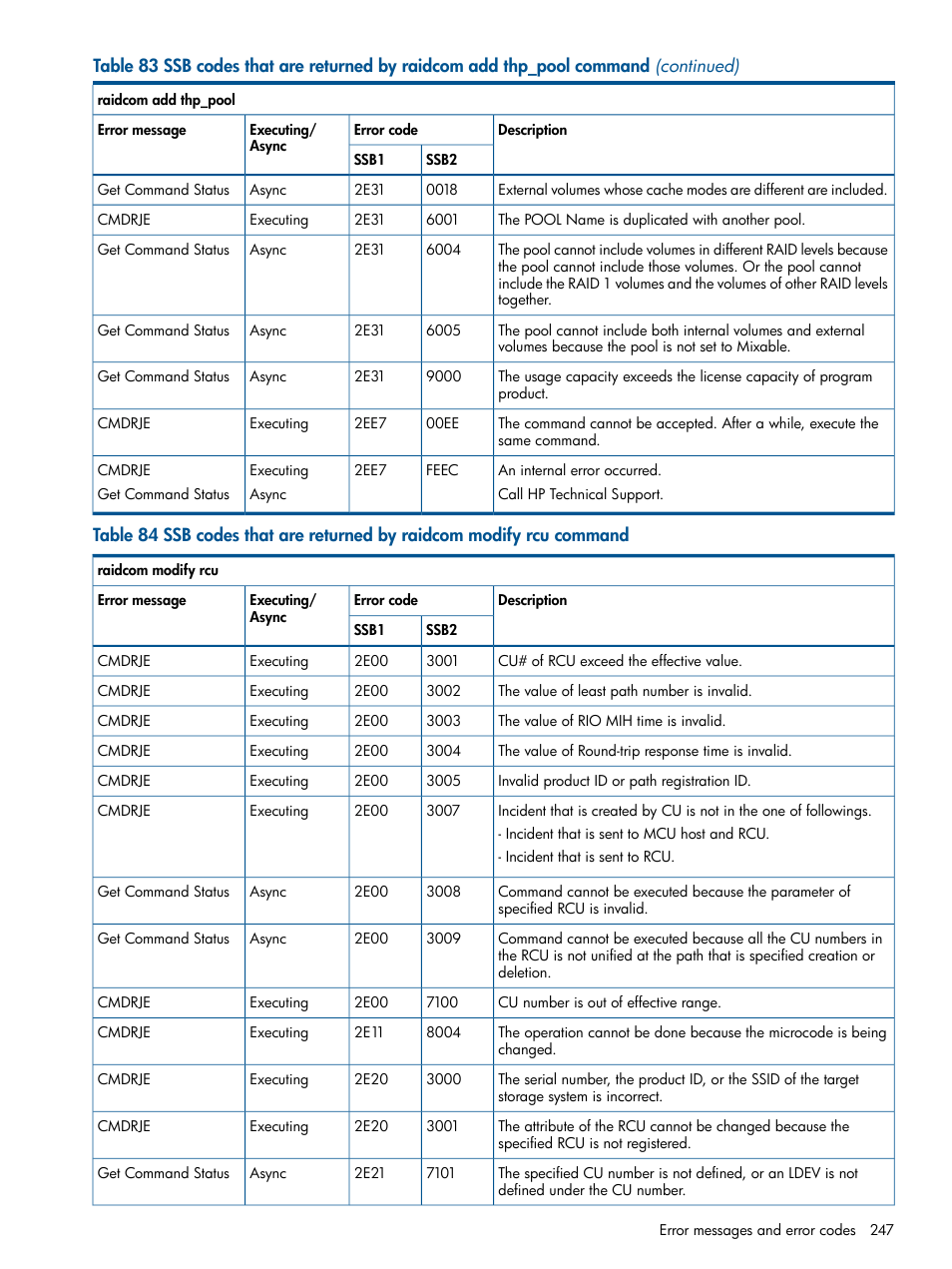 HP XP RAID Manager Software User Manual | Page 247 / 274