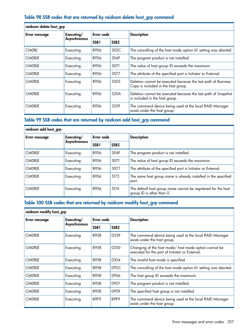 HP XP RAID Manager Software User Manual | Page 257 / 274