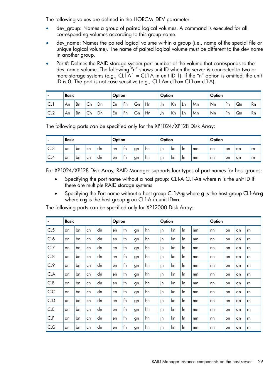 HP XP RAID Manager Software User Manual | Page 29 / 274