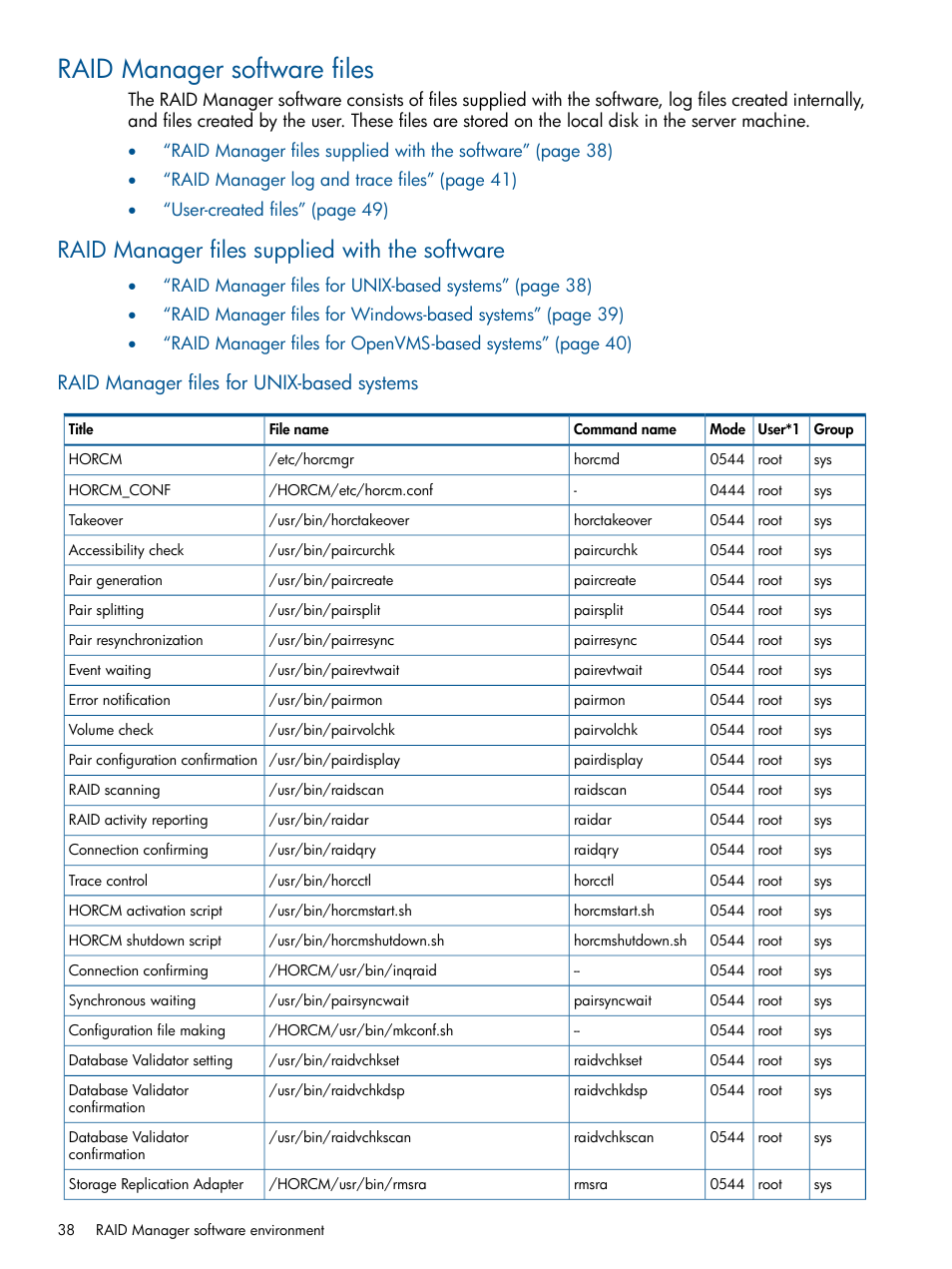 Raid manager software files, Raid manager files supplied with the software, Raid manager files for unix-based systems | HP XP RAID Manager Software User Manual | Page 38 / 274