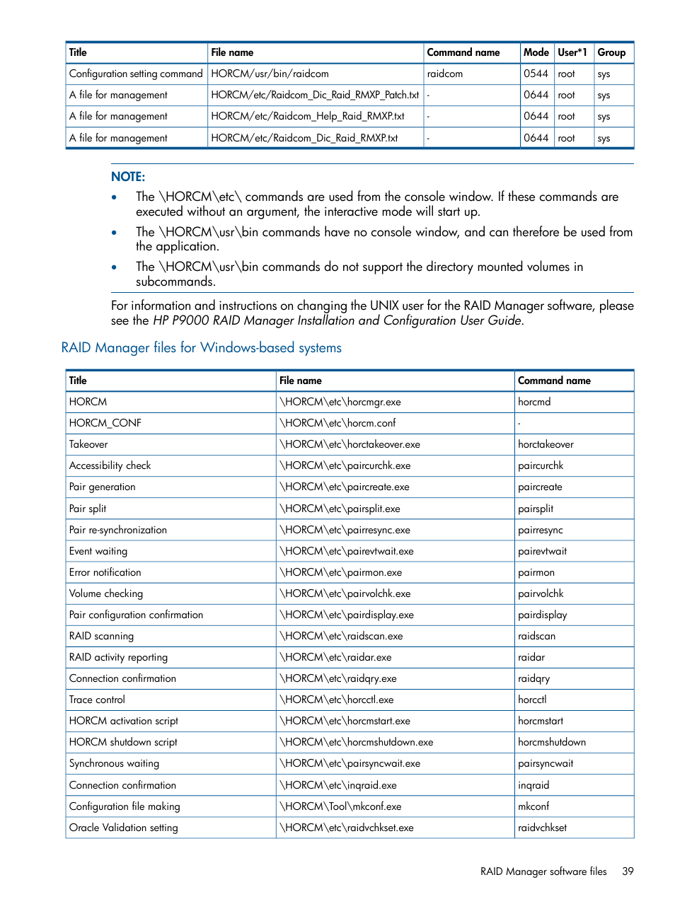 Raid manager files for windows-based systems | HP XP RAID Manager Software User Manual | Page 39 / 274