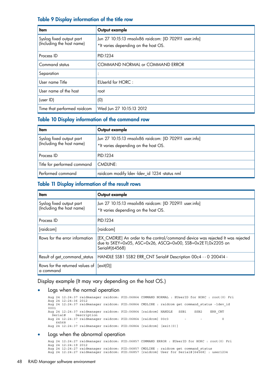 HP XP RAID Manager Software User Manual | Page 48 / 274