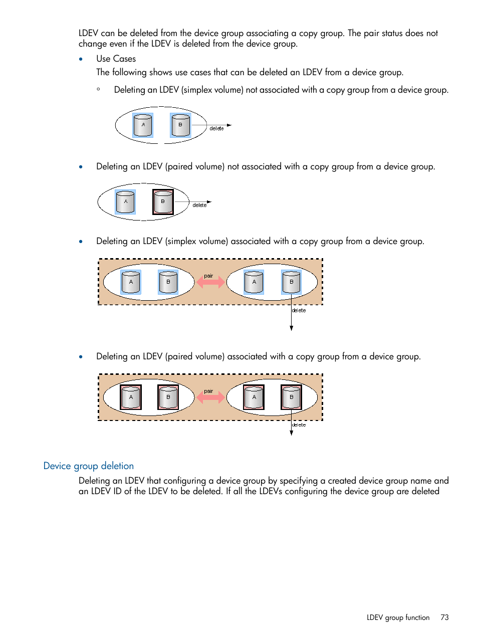 Device group deletion | HP XP RAID Manager Software User Manual | Page 73 / 274