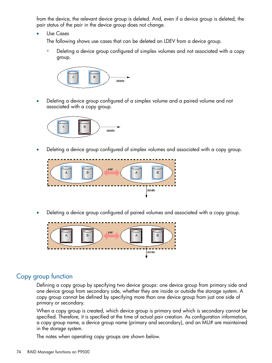 Copy group function | HP XP RAID Manager Software User Manual | Page 74 / 274