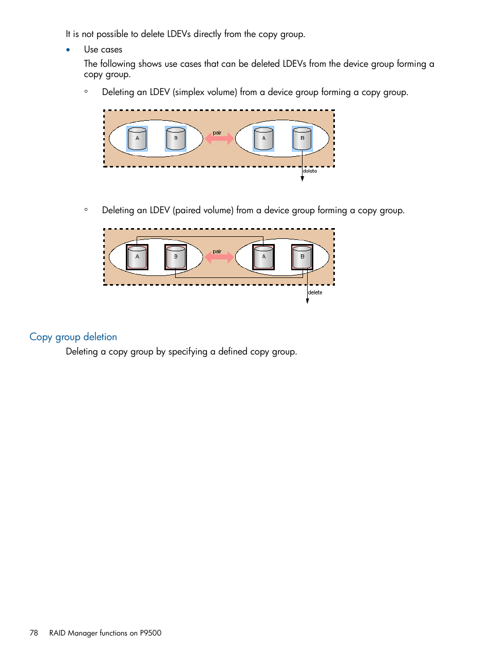 Copy group deletion | HP XP RAID Manager Software User Manual | Page 78 / 274